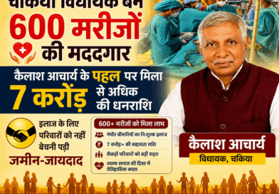 गंभीर मरीजों के लिए मसीहा बने विधायक कैलाश आचार्य…….600 से अधिक परिवारों को दिलाई 7 करोड़ की सहायता