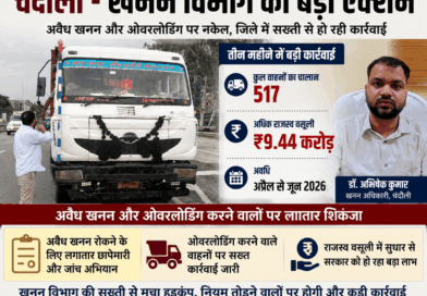चकिया – खनन विभाग का बड़ा प्रहार: 517 वाहनों पर कार्रवाई, 9.44 करोड़ की रिकॉर्ड राजस्व वसूली…….2.51 करोड़ का अर्थदंड